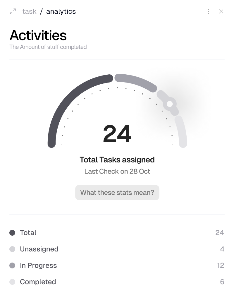 Patients Book & Manage